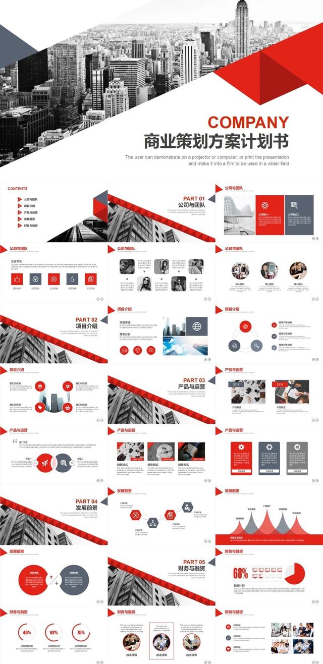 项目策划方案模板，方案计划书（5套大气商业计划书PPT模板）