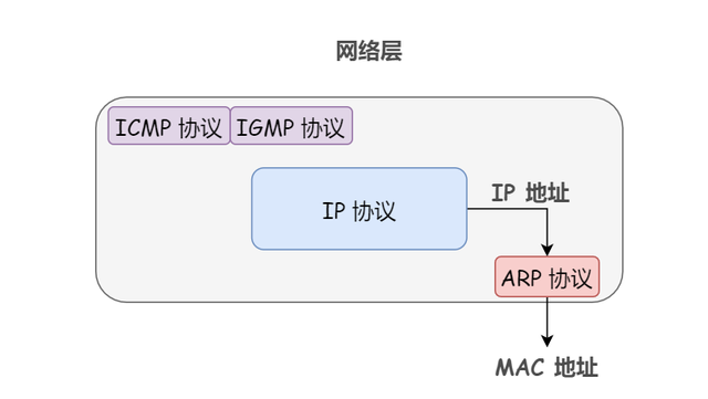 qq语音怎么转发给别人，QQ语音怎么转发（终于给老人讲清楚两台电脑是如何通信的）