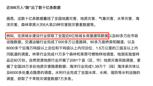 全国已有6亿栋房屋，全国已有6亿栋房屋 知乎（房子早就“过剩”了）