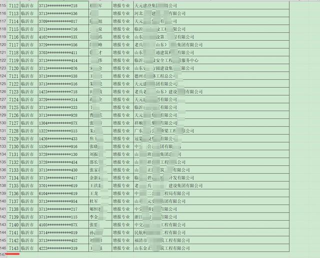 一级建造师通过率，一级建造师难度与通过率（一建通过率在10%左右）