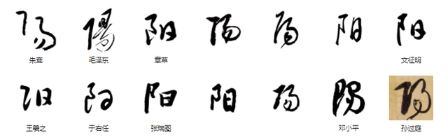 阳字繁体字复制，常用字范式之四十