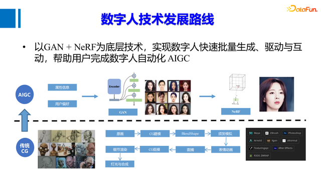 人的能力可以分为，人的能力包括哪些（​基于多模态大模型的人机对话）