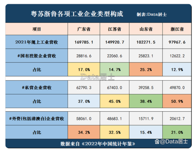 考研最好的神校，2023考研成绩即将揭晓