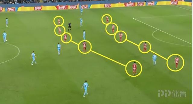 解析大巴战术，西蒙尼极端战术惊了瓜帅火了社交媒体