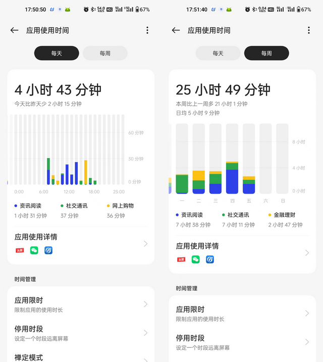 四个方法戒掉手机，我消失一个月做了3种尝试