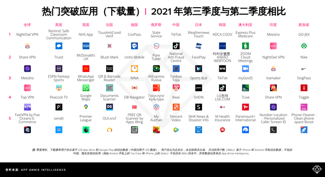 日本购物app平台，日本购物app平台有哪些（挡不住的品牌魔力or更加包容的消费者）
