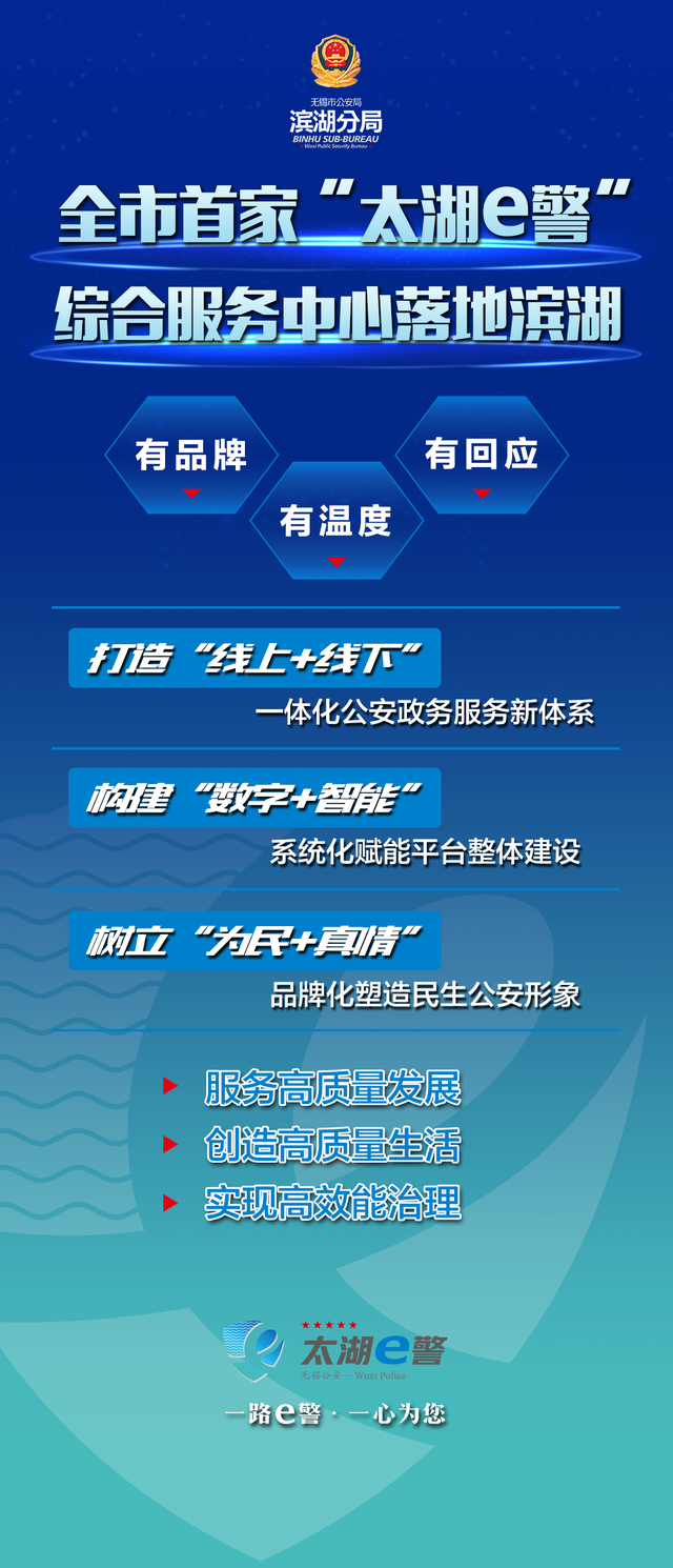 无锡交通违章哪里可办，“太湖e警”综合服务中心上线