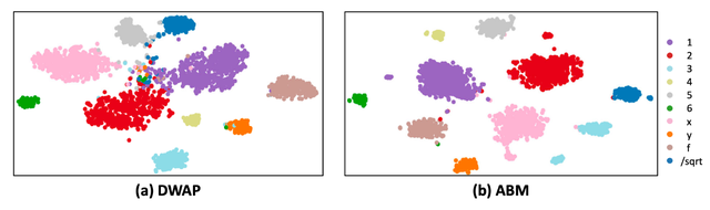 latex无穷符号怎么打，无穷符号怎么打（手写数学公式一键识别）