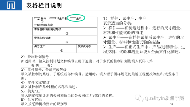 qcp是什么意思，莅临参加是什么意思（如何制定一份高质量的质量控制计划）