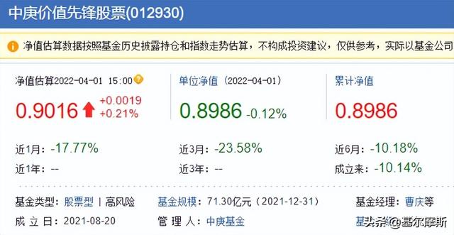 基金只能取出持有份額嗎，基金只能取出持有份額嗎為什么？