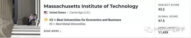 商学院排名2021最新排名，2021贵州商学院排名（详解全球10大顶级）