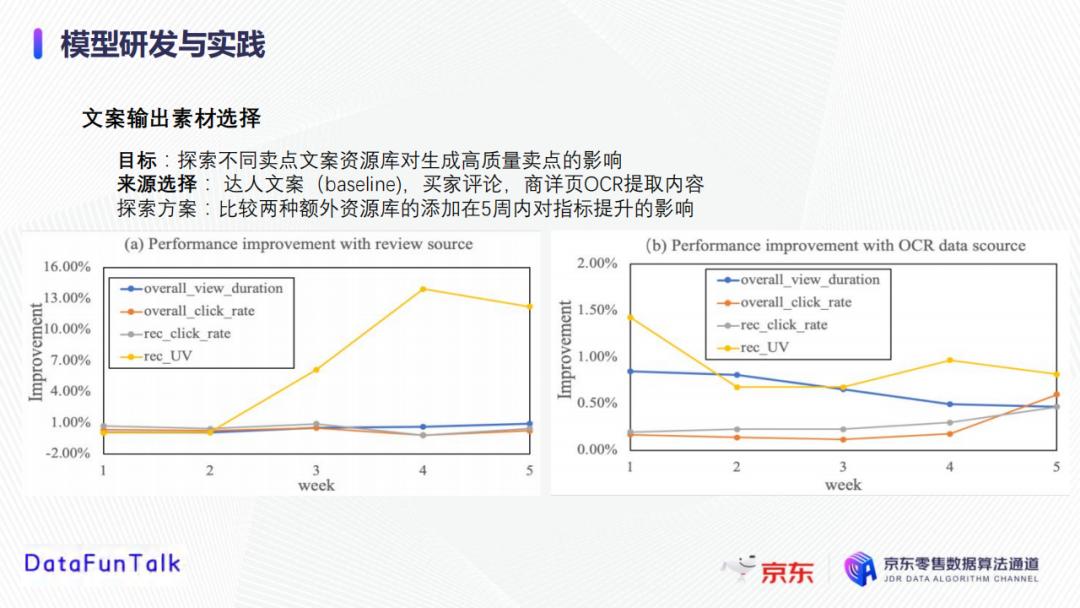 智能推荐技术分析（如何提升推荐系统的可解释性）