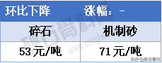 2价4价9价的价格，各地二价四价九价hpv价格一览表（2022年12月全国部分大中城市行情价格参考及价格分析）