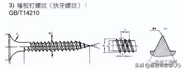 木螺钉规格尺寸，木螺钉规格尺寸对照表（机械设计中的紧固件都有哪些种类）