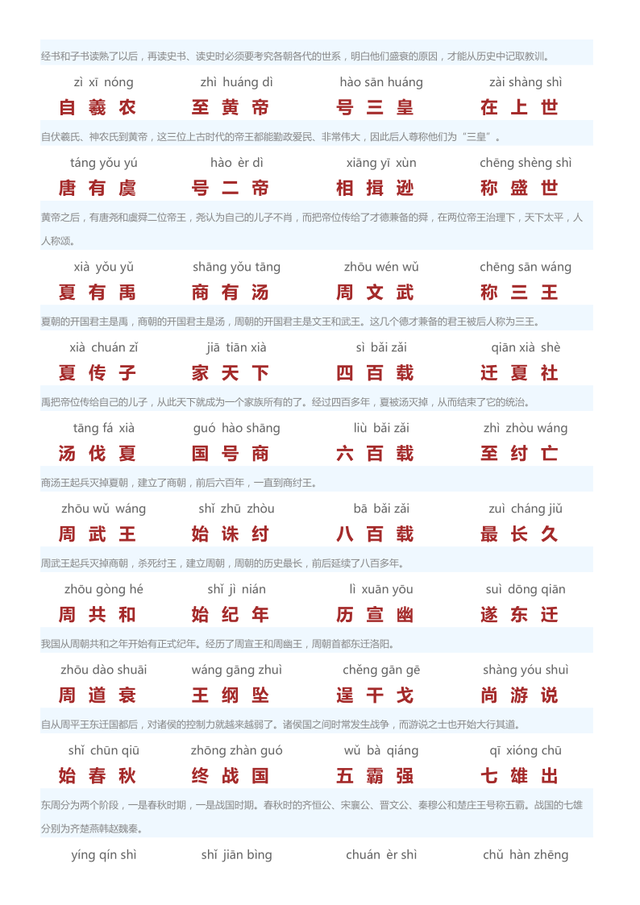 朗诵三字经全文，三字经儿歌朗诵全文（经典诵读——三字经翻译版）
