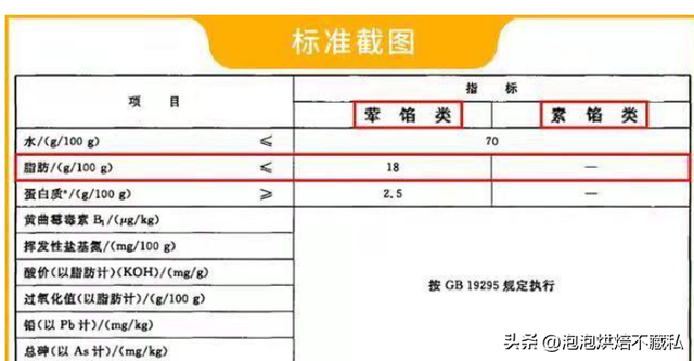 常见的水饺品牌排行，终于找到速冻水饺之王