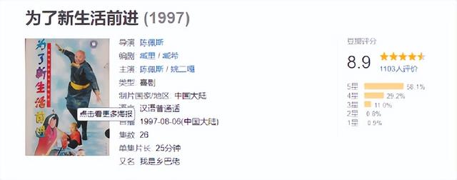 安家潘贵雨是谁，安家的潘贵雨是谁（《孝子贤孙伺候着》29年演员境况不一）