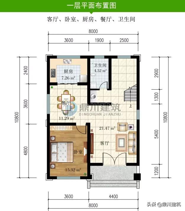 农村建房最佳风水布局，农村建房最佳风水布局图解（5套别墅布局都是一等一）
