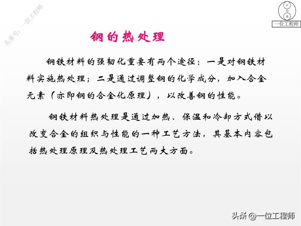 钢是由什么组成的，3种常用的金属材料的成份、特点、应用和牌号