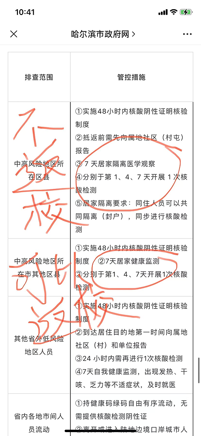 哈尔滨金融学院官网，哈尔滨金融学院位置（我们\