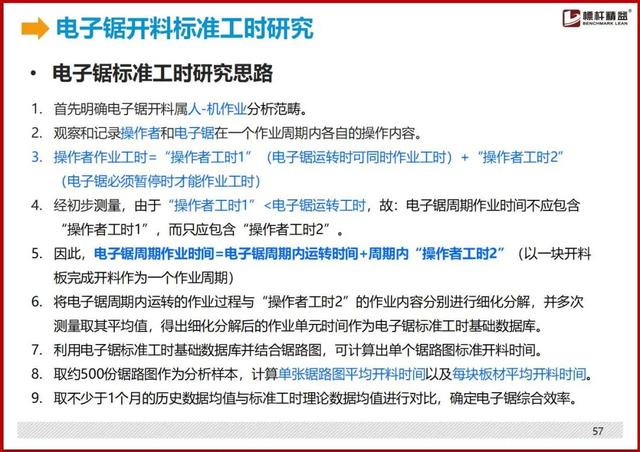 标准工时制怎么设置，最详细的“标准工时”制定方法