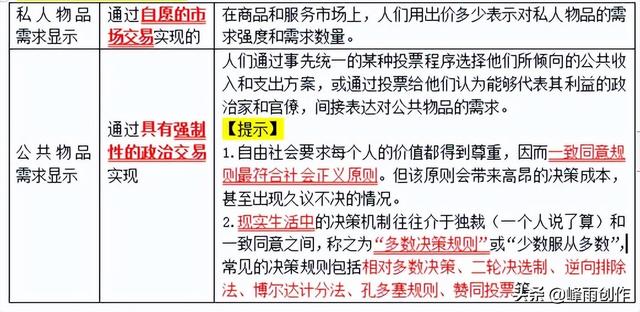 社会主义税收本质是什么，税收本质是什么（2022中级经济师经济基础核心考点干货-第二部分-财政）