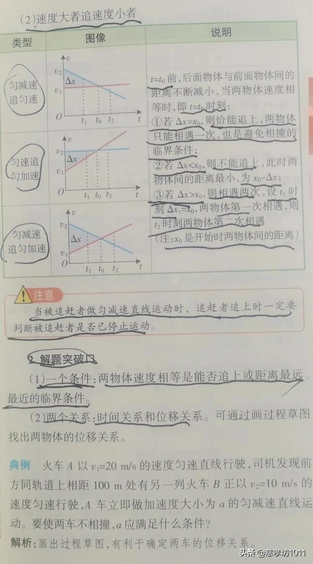 自由落体时间公式，自由落体公式加速度（<自由落体运动、竖直上抛运动>）
