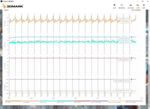 rtx3090有多强，入手二手RTX3090