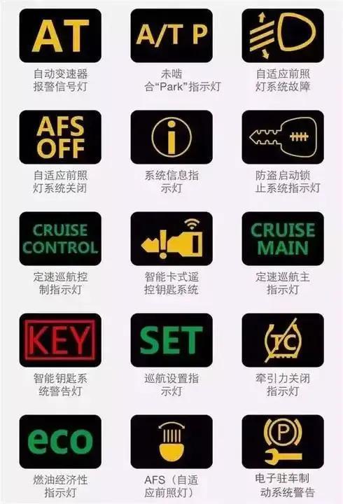 车标大全介绍，车标大全图及名称（车内标识大全）