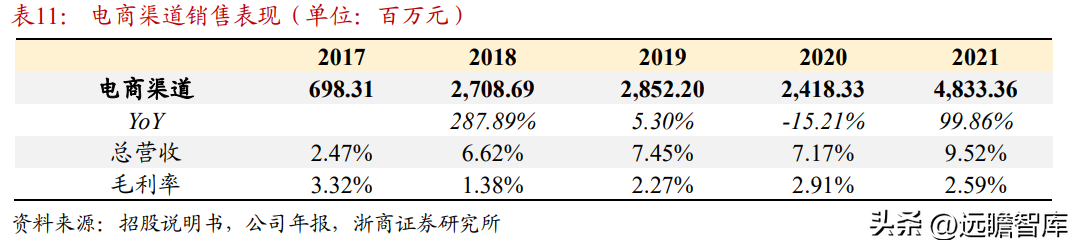 中国黄金集团公司（黄金珠宝央企龙头）