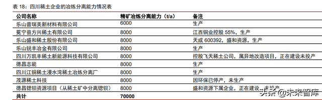 韧性剪切带，韧性剪切带的基本特征（国内稀土资源项目评估）