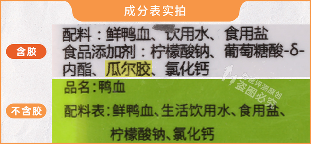 鸭血是什么做的，鸭血的介绍（鸭血是用鸡血、牛血做的）