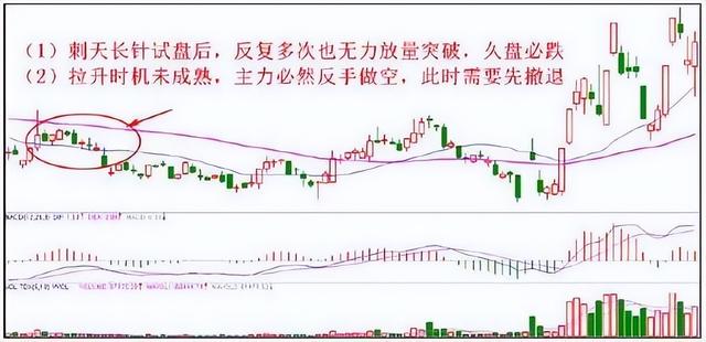 缩量上涨是什么意思，股票缩量上涨是什么意思（知道“放量上涨”和“缩量上涨”）