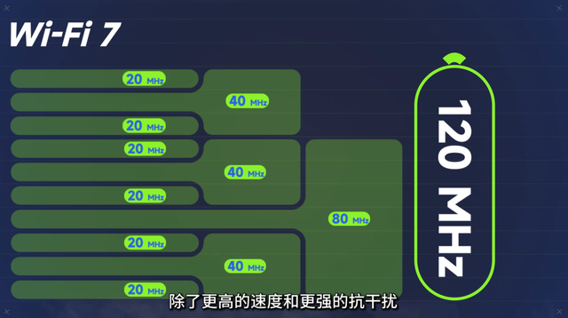 快速访问怎么关闭，win10电脑应该如何关闭“快速访问”（小米13被“雪藏”的重磅功能要来了）