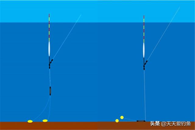 钓鱼技巧全攻略，如何钓鲫鱼钓鱼技巧全攻略（钓鱼技巧：4个实用野钓技巧）
