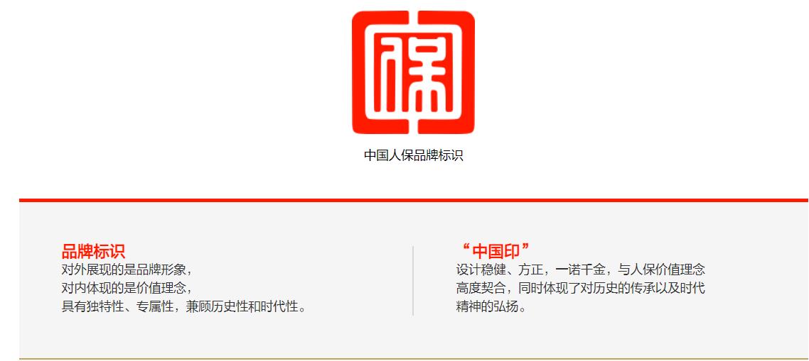 人保保险电话(车险电话)