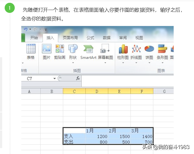 excel插入柱状图，怎样在Excel中插入柱状图表（excel柱形图）