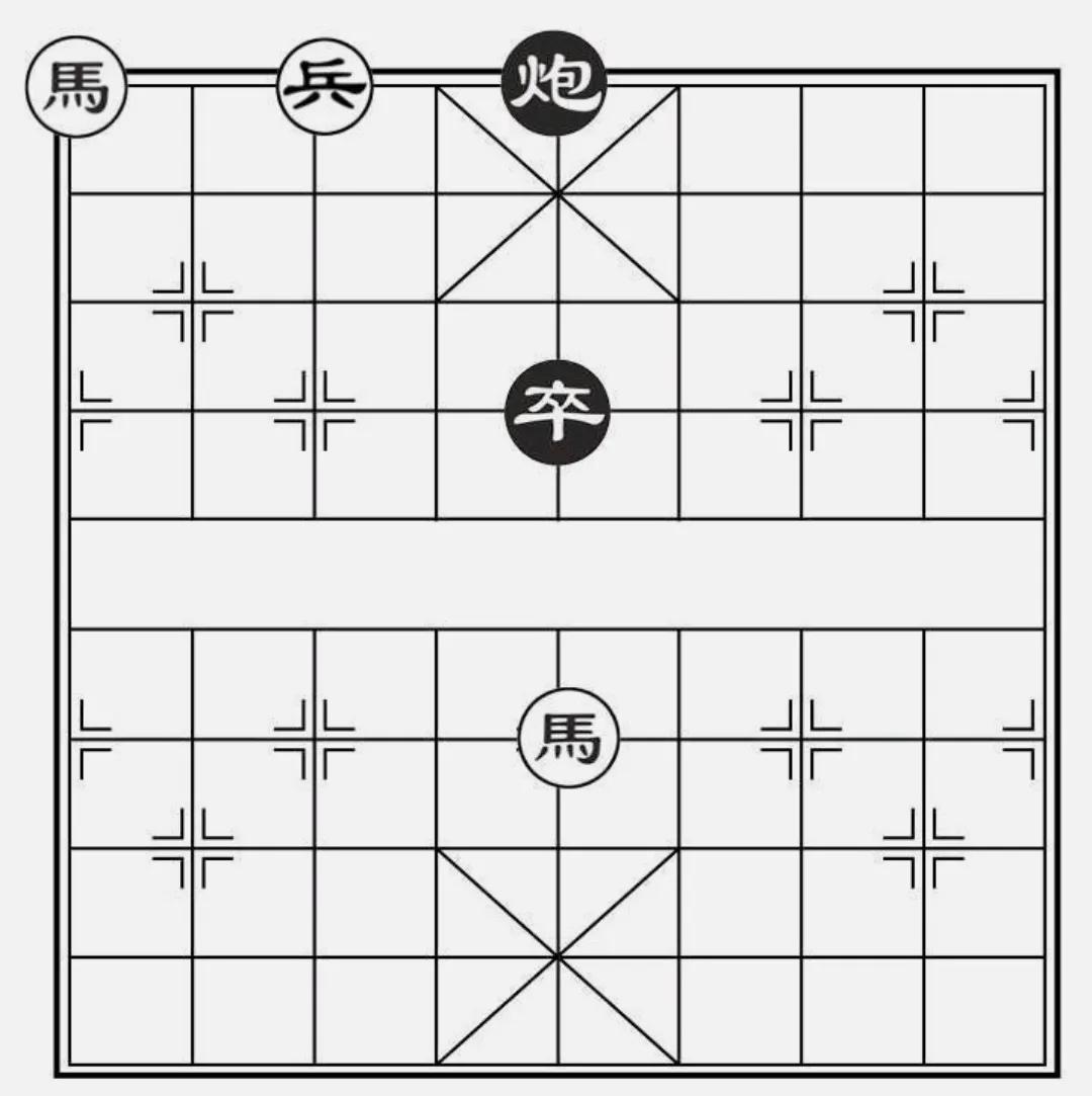 象棋入门教程从零开始，象棋入门教程从零开始口诀百度（隔山打牛说的就是“炮”）