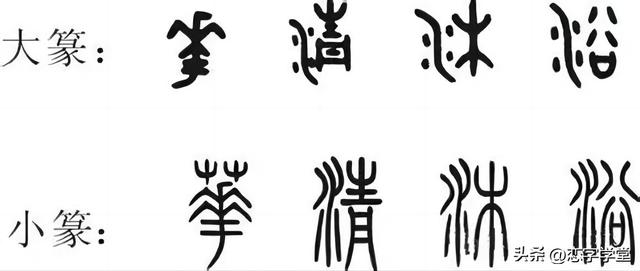 书法字体有哪几种，书法有哪些字体（书法字体的种类有这么多）