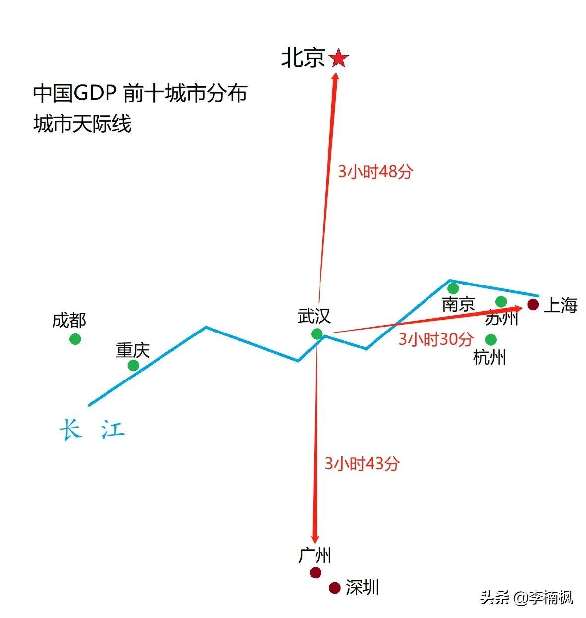 武汉到安庆(汉口到安庆火车时刻表)