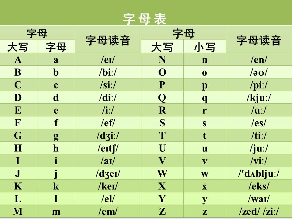 电脑键盘图片 全图 键位，键盘各个键的功能图解