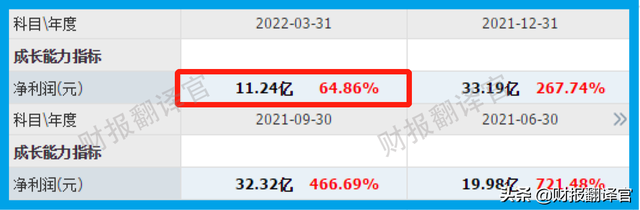 铝空气电池的原理及应用，铝空气电池的特点（燃料电池小龙头,研发出铝空气电池,股价已大幅回撤61%,仅10元多）