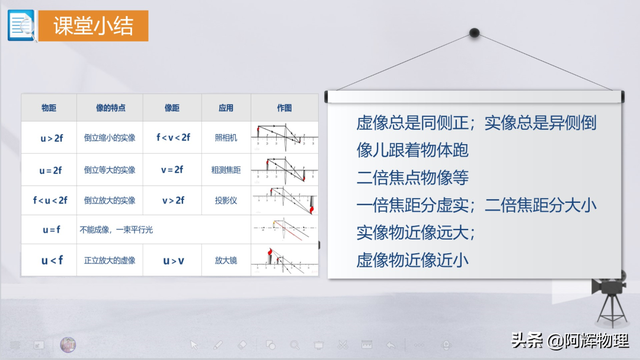 多次实验的目的，实验中多次测量的目的是什么（一组图片带你熟知八年级物理）