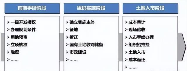公顷与亩的换算，公顷换算成亩（关于乡村振兴必知的20个土地基础知识）
