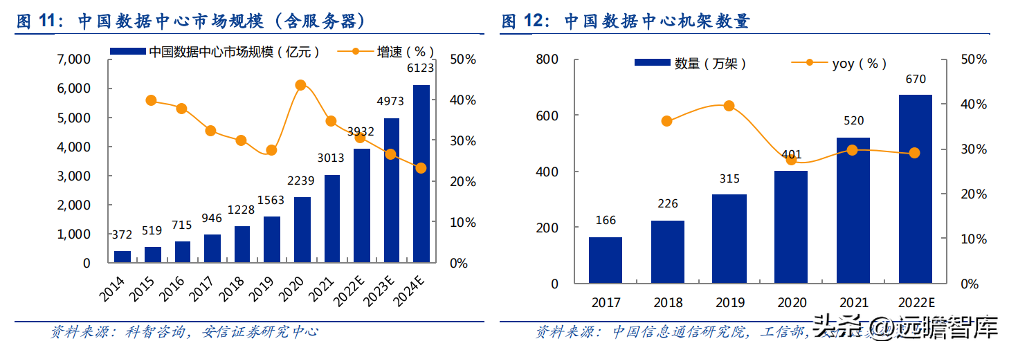 佳成软件（专注机房环境控制）