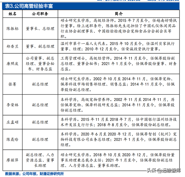 宝路狗粮怎么样，宝路狗粮好不好（佩蒂股份：双轮驱动未来可期）