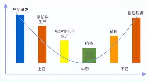 沃丰科技（制造业智能售后服务解决方案）