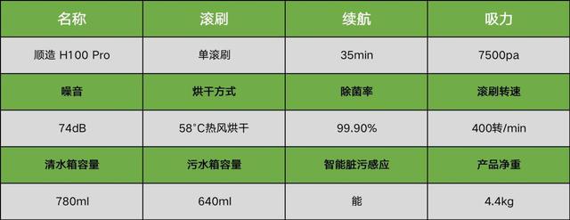 工业洗地机十大品牌有哪些，工业扫地机工业洗地机（洗地机品牌排行榜前十名）