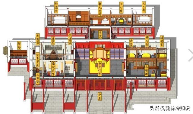 慈宁宫是干什么的，慈宁宫是做什么的（故宫的建筑是如何分布的）