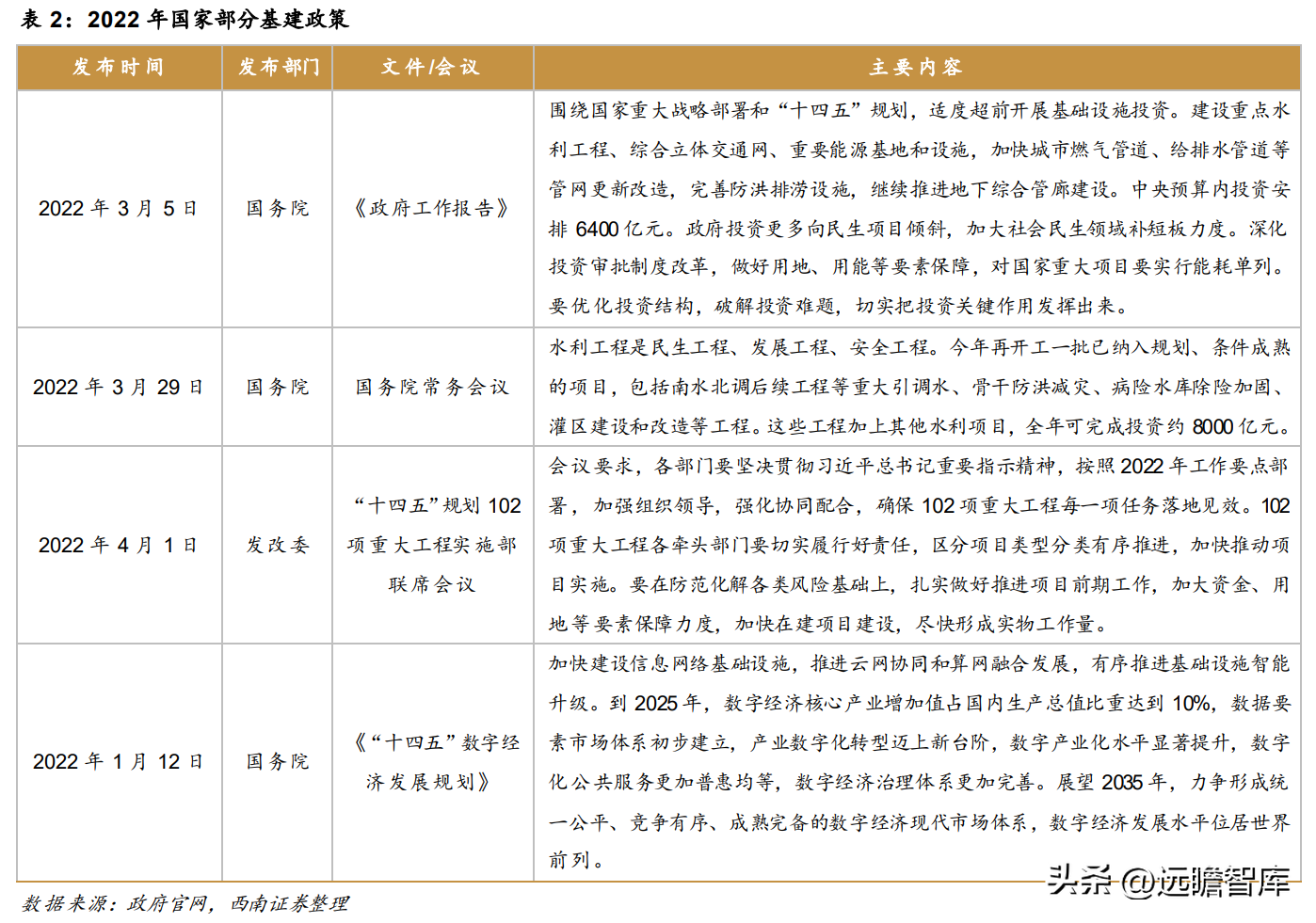 济南重汽（重卡优质企业）